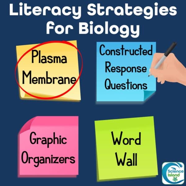 literacy strategies for biology