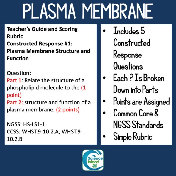 literacy strategies for biology