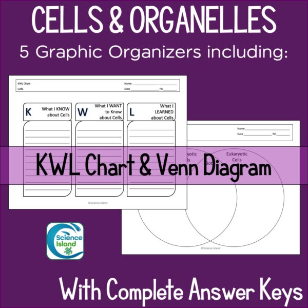 literacy strategies for biology