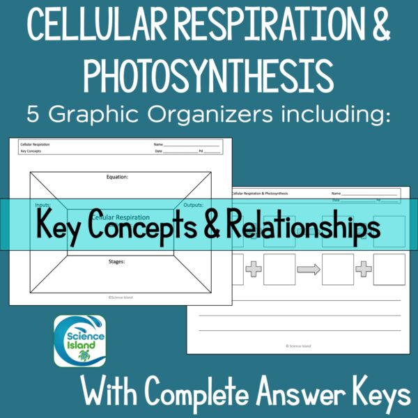 literacy strategies for biology