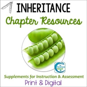 Inheritance Supplements (Genetics) - Print and Digital